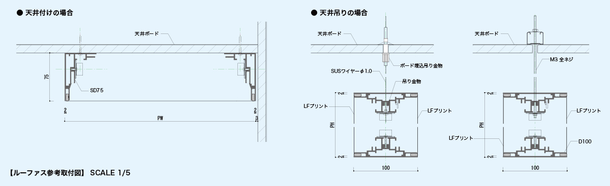 天井付イメージ図