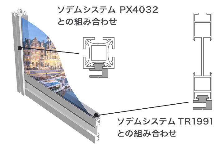 PX4032、TR1991との組み合わせ